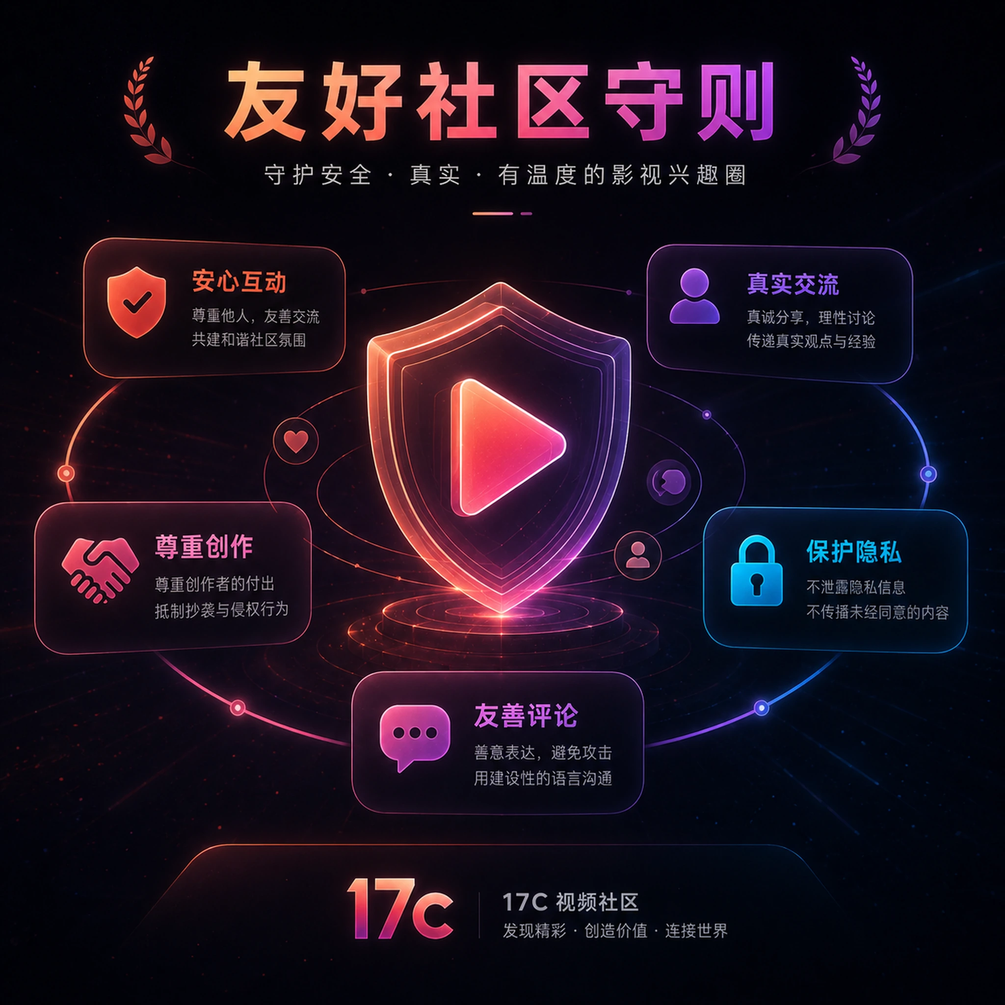 视频创作版权、隐私与内容安全